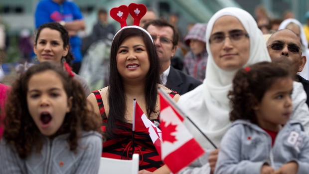 Popullation_Canada_Immigration